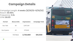 Photo of Puget Sound Starts Here Campaign Recap 2022 Bus Ads